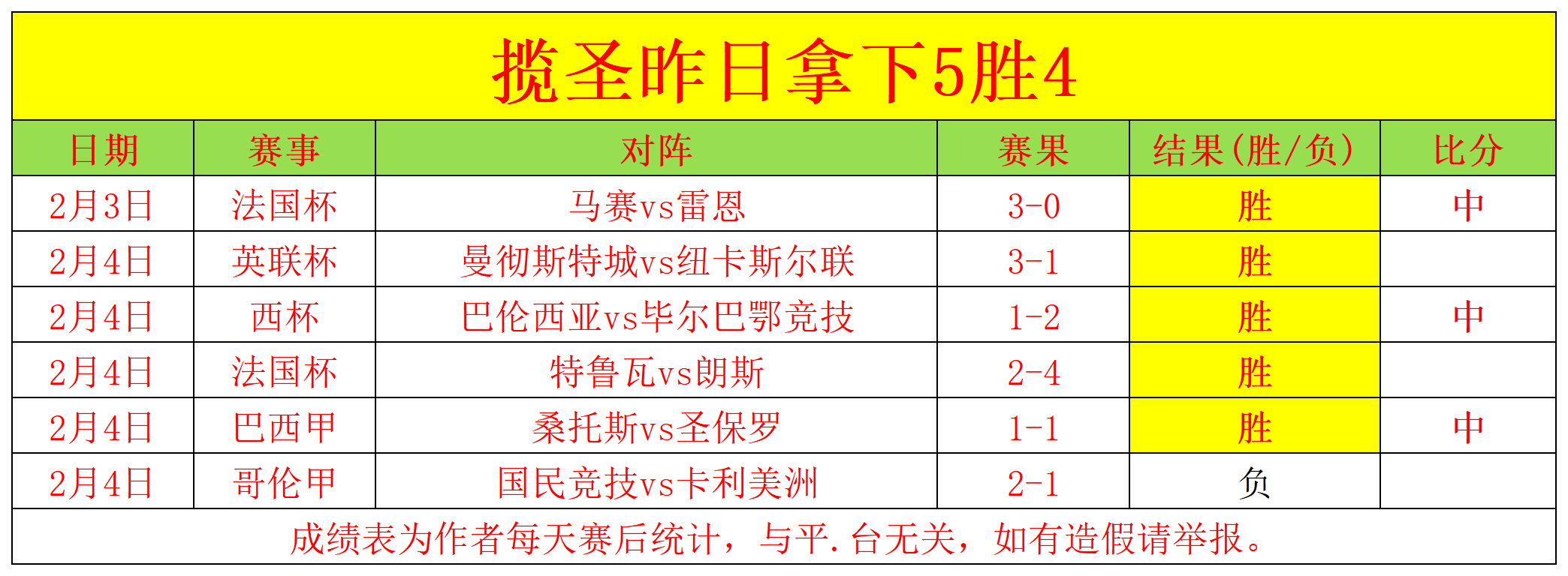 羅與范戴克,碰撞揭露重,傷情況,Pg电子,Pg电子试玩模拟器,PG,game,Pg电子试玩模拟器官网