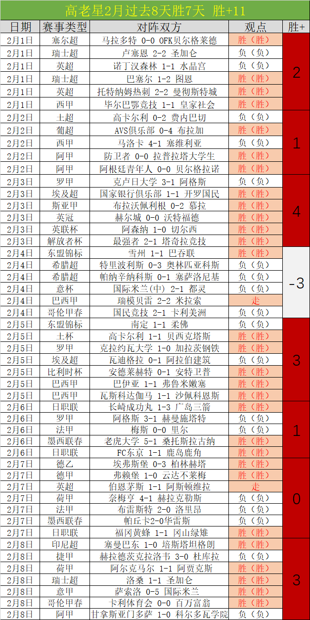 短道速滑世,巡赛北京站,男子,Pg电子,Pg电子试玩模拟器,PG,game,Pg电子试玩模拟器官网