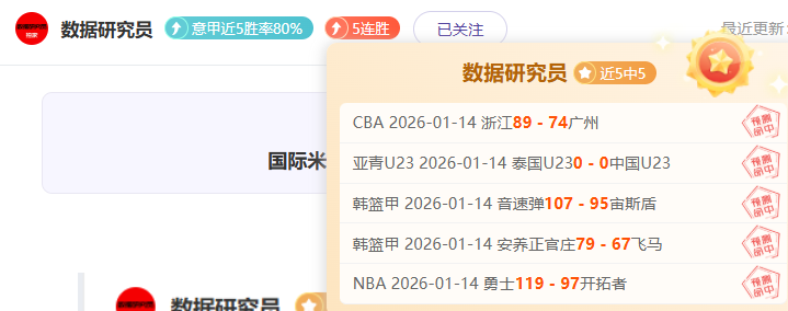 皇马夏季引,援完美落幕,雷尼尔与奥,Pg电子,Pg电子试玩模拟器,PG,game,Pg电子试玩模拟器官网