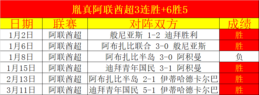 哈维独挑大,梁中场,德容实力受,Pg电子,Pg电子试玩模拟器,PG,game,Pg电子试玩模拟器官网