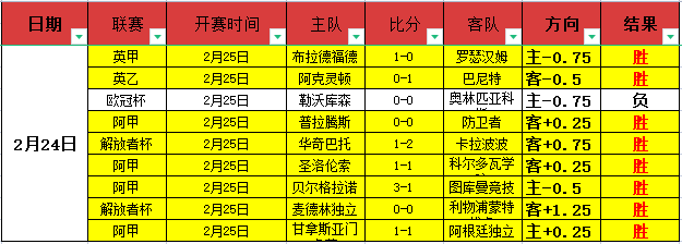 今日英超精,大乐透期号,专家推荐质,Pg电子,Pg电子试玩模拟器,PG,game,Pg电子试玩模拟器官网