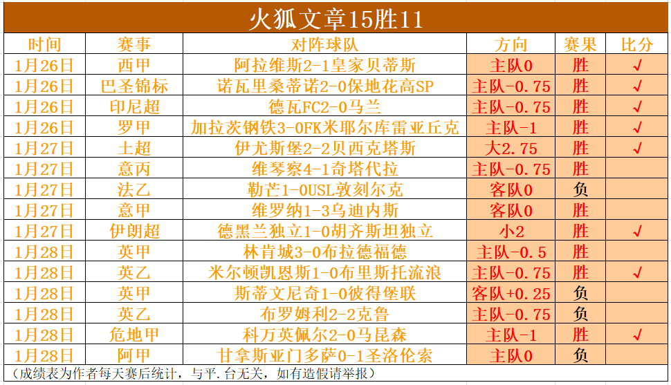 英格兰对决,日本,半全场比分,Pg电子,Pg电子试玩模拟器,PG,game,Pg电子试玩模拟器官网