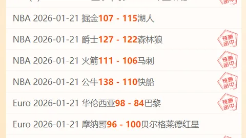 73岁帅将创奇迹！罗马豪取7连胜，14轮全胜，逼近意甲前四仅差一步